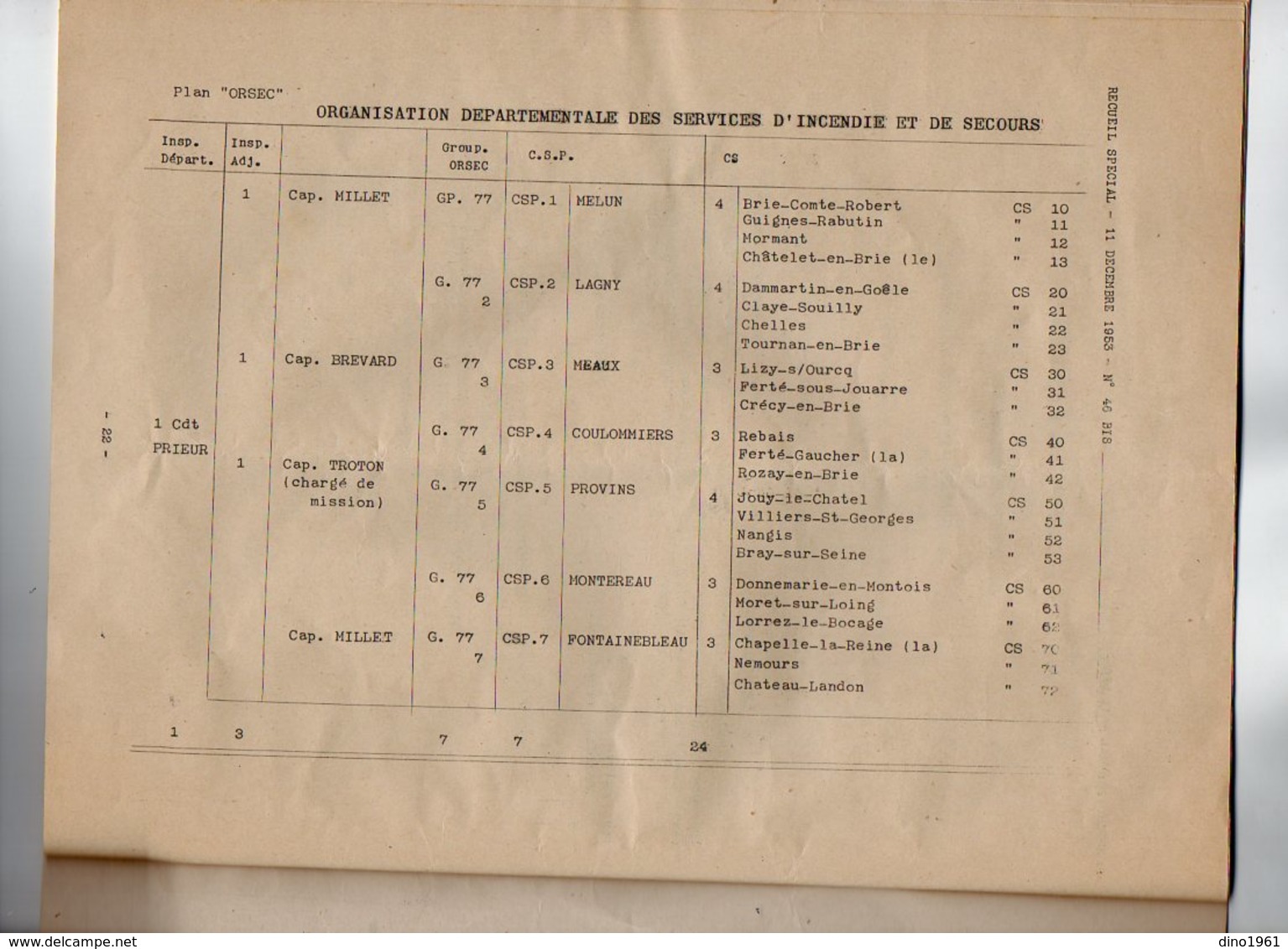 VP16.283 - MELUN 1953 - Recueil - Réorganisation du Service Départemental d'Incendie et de Secours (Sapeurs - Pompiers)