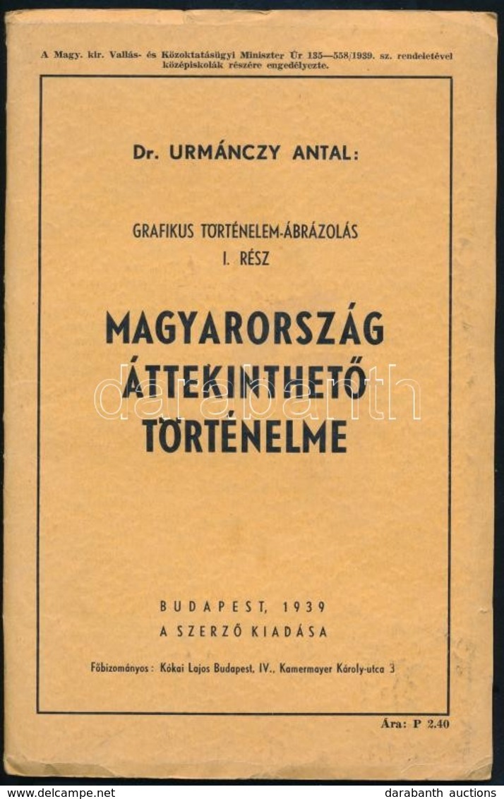 Dr. Urmánczy Antal: Magyarország áttekinthető Történelme. Grafikus Történelem-ábrázolás I. Rész. Bp., 1939, Szerző. Kiad - Non Classés