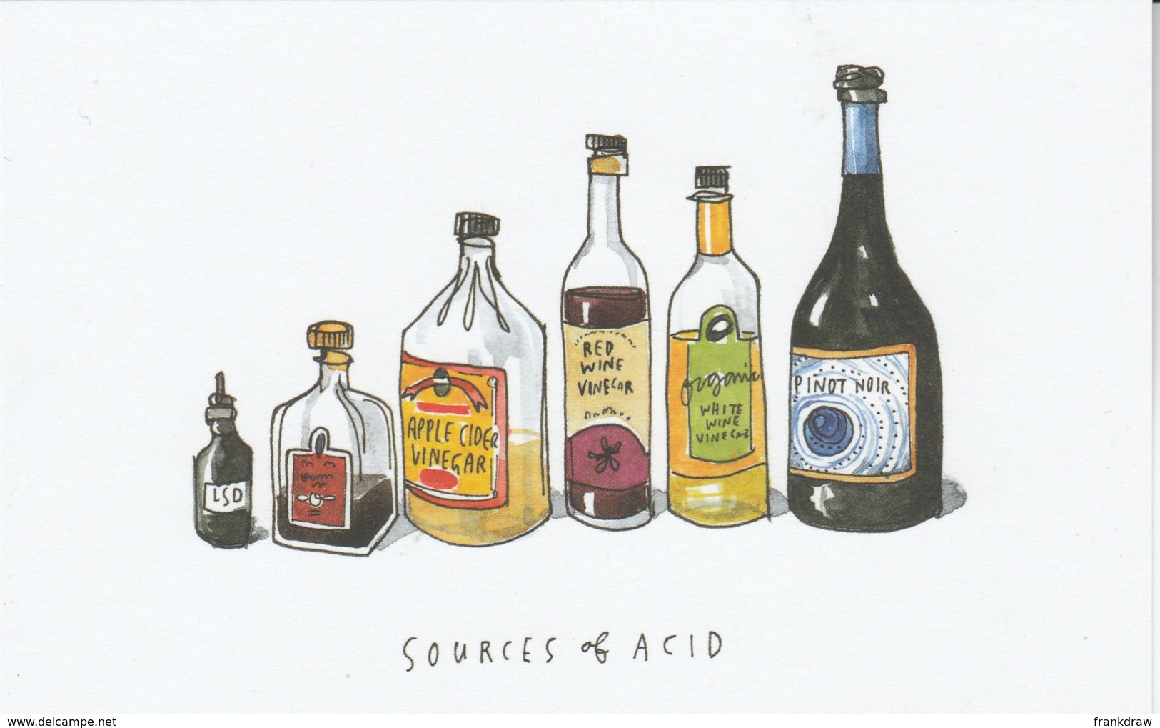 Postcard - Art - Wendy MacNaughton - Sources Of Acid - New - Unclassified