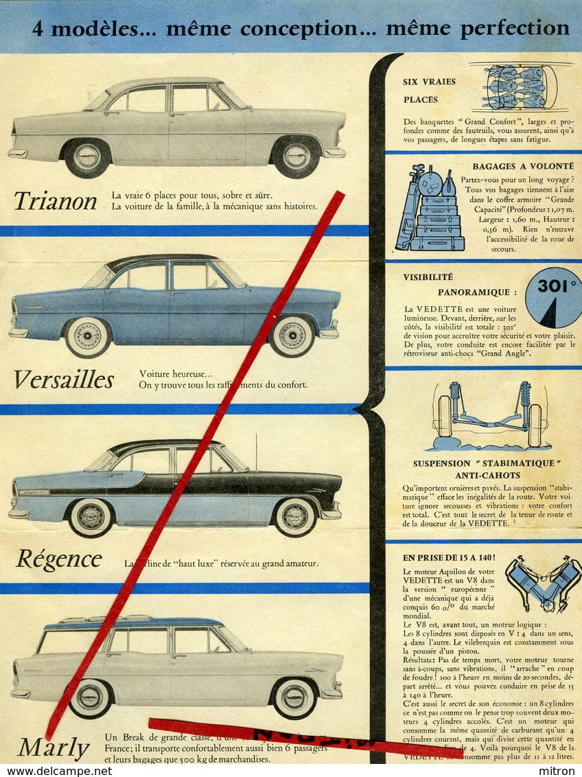 SIMCA - Vedette 57. - Feuille Avec Les Caractéristiques Techniques Commune Aux Quatre Modèle - Auto