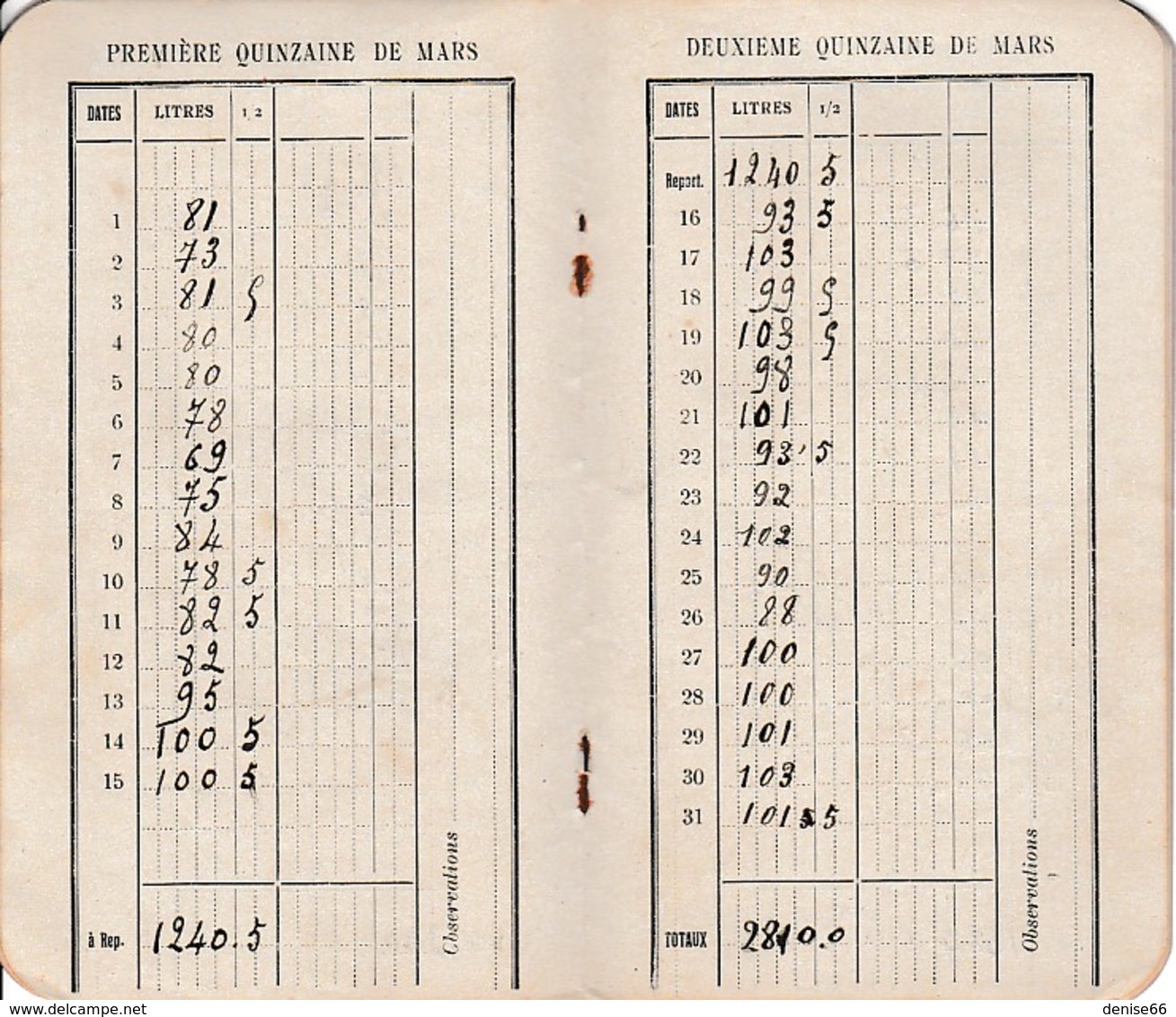 1926 - MAS DE SOULIER (12) CARNET De LIVRAISONS De LAIT DE BREBIS Pour La Sté Agricole  De ROQUEFORT - Historische Documenten