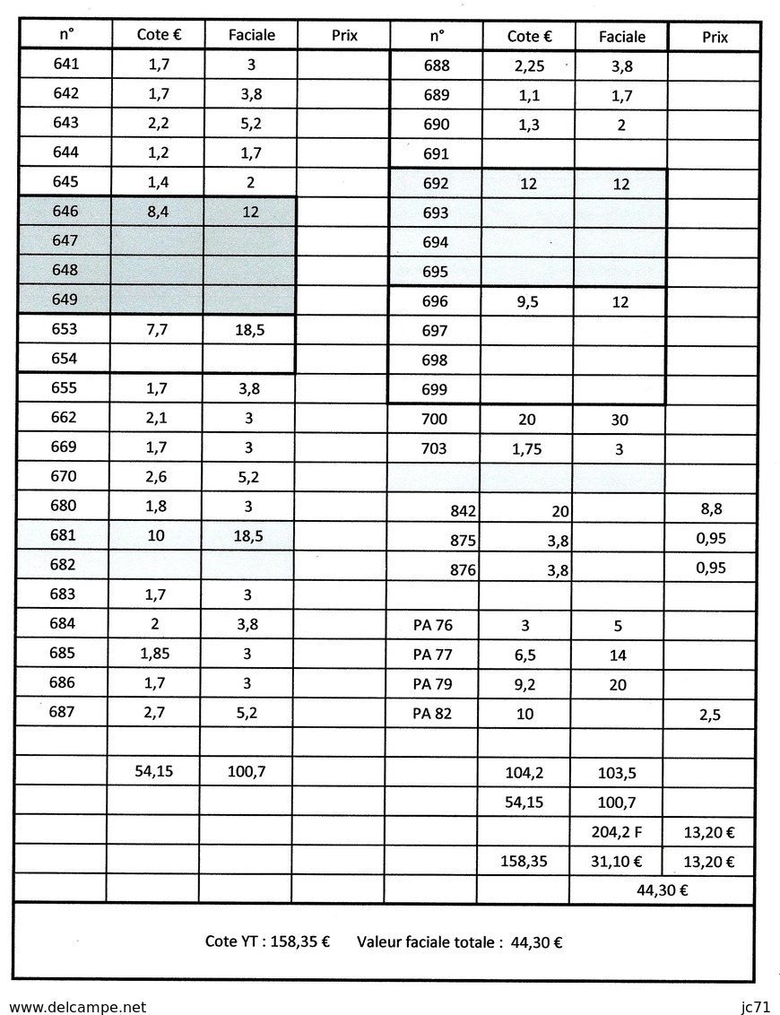 St Pierre Et Miquelon- Lot Divers- Listing- 1997- 1998 - 1999- Carnets - Blocs - PA - Moins 20% De La Valeur Faciale . - Autres & Non Classés