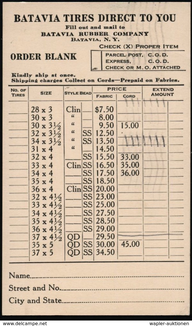 GUMMI / KAUTSCHUK : U.S.A. 1921 (29.11.) Amtl. P 1 C. Jefferson, Grün + Rs. Zudruck: BATAVIA TIRES../BATAVIA RUBBER COMP - Chimie