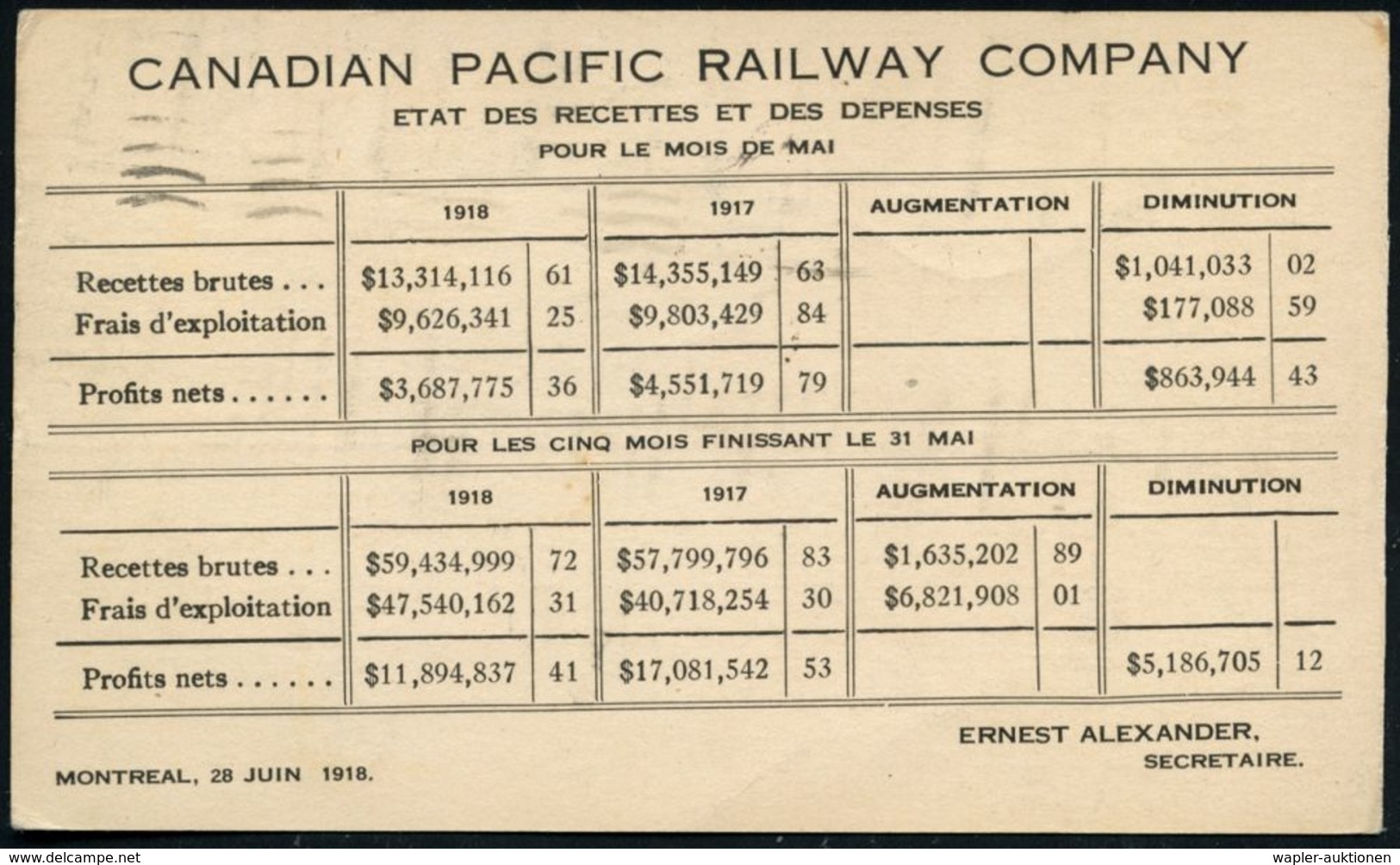 EISENBAHN-GESELLSCHAFTEN / REICHSBAHN / BUNDESBAHN : CANADA 1918 (5.7.) PP 1 C. George V., Blaugrün: MOUNT SIR DONALD, G - Trains
