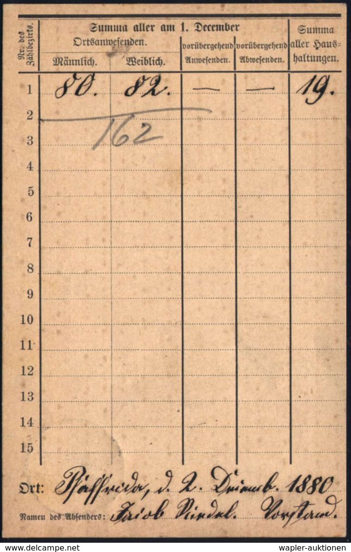 STATISTIK / VOLKSZÄHLUNG : MEERANE 7-SACHS/ ** 1880 (2.12.) 1K Auf Antwort-Vordr.Kt.: Julius Pickenhahn.. Haushaltzählun - Unclassified