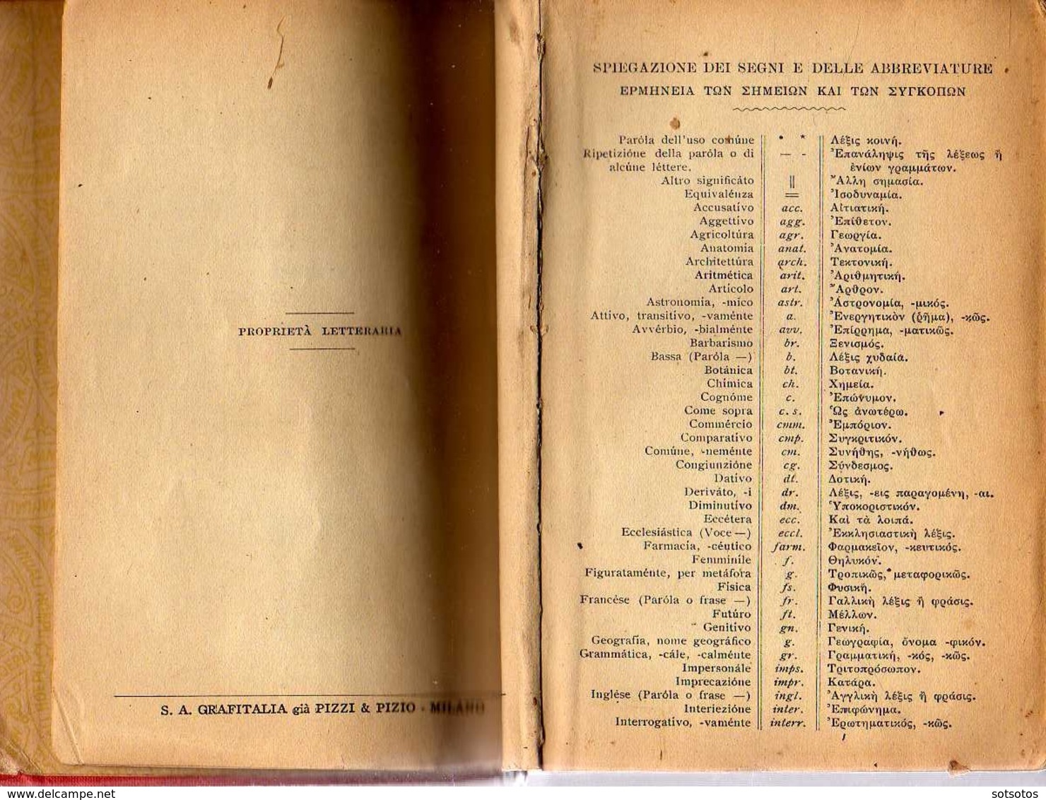 GRECΟ-MODERNO-ΙΤΑLΙΑΝΟ And ΙΤΑLΙΑΝΟ-GRECΟ-MODERNO Dizionario - Parte II ΙΤΑLΙΑΝΟ-GRECΟ-MODERNO Ed. ULRICO HOEPLI 1927 (R - Diccionarios