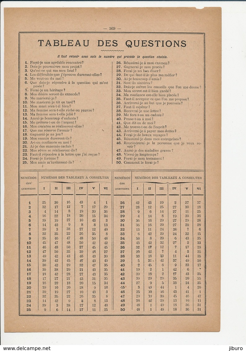 3 Scans Voyance Cartomancienne Tireuse Cartes Soldat Bonnerue De Saint-Laurent-les-Mâcon Raoux Gaston Marlin  226CH25 - Ohne Zuordnung