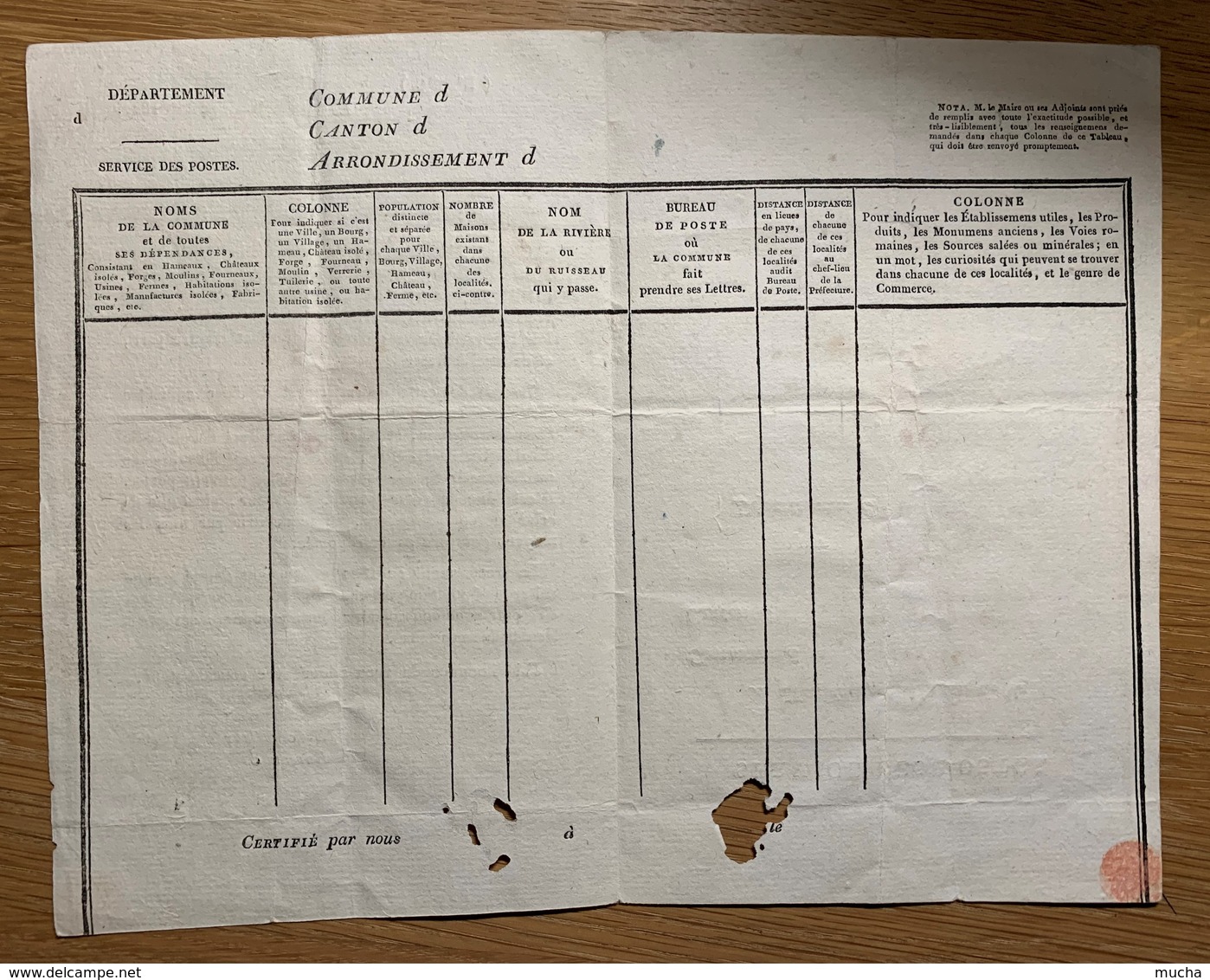 60127 - Service Des Postes Rodez II à Monsieur Le Maire De Gissac 26.09.1822 Document Pour Recensement 1821 - Non Classés