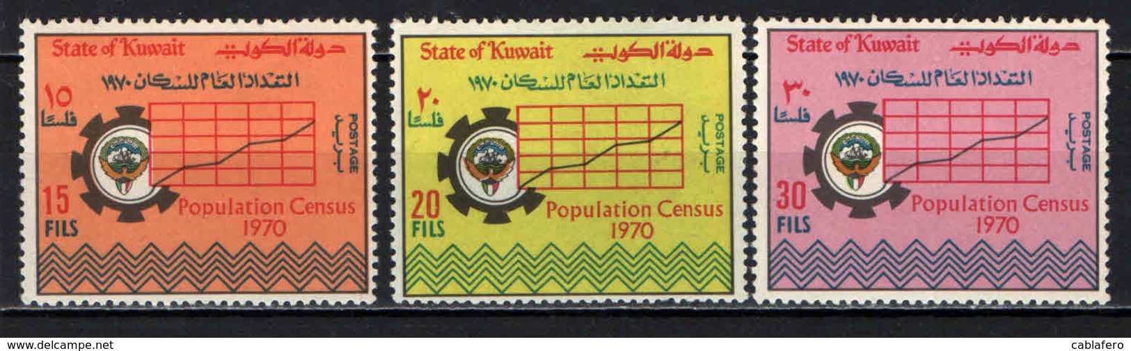 KUWAIT - 1970 - Issued To Publicize The 1970 Census - MNH - Kuwait