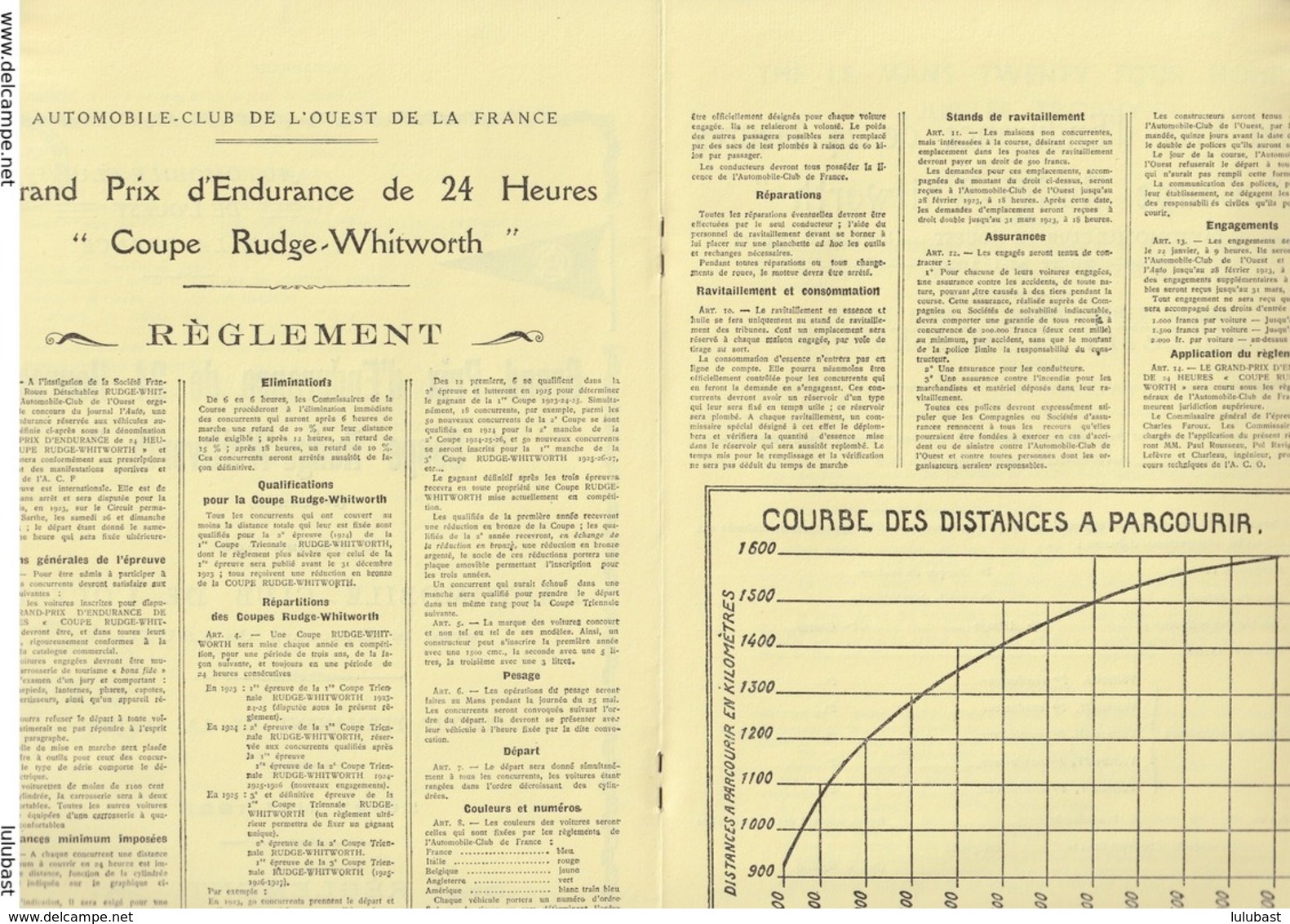 Catalogue De L'Automobile-Club De L'Ouest Pour 50 Ans Des 24h. Du MANS (12p.) T. à D. / 1761 Sur Feuillet "Coupe Rudge. - Automobile - F1