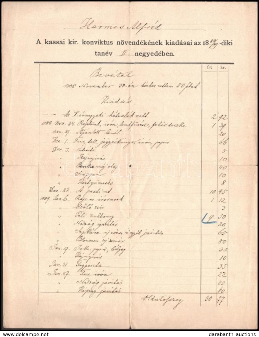 1895-1899 A Kassai Konviktus Növendékeinek Kiadásai A Tanévben. 5 Db Negyedéves Kimutatás - Sin Clasificación