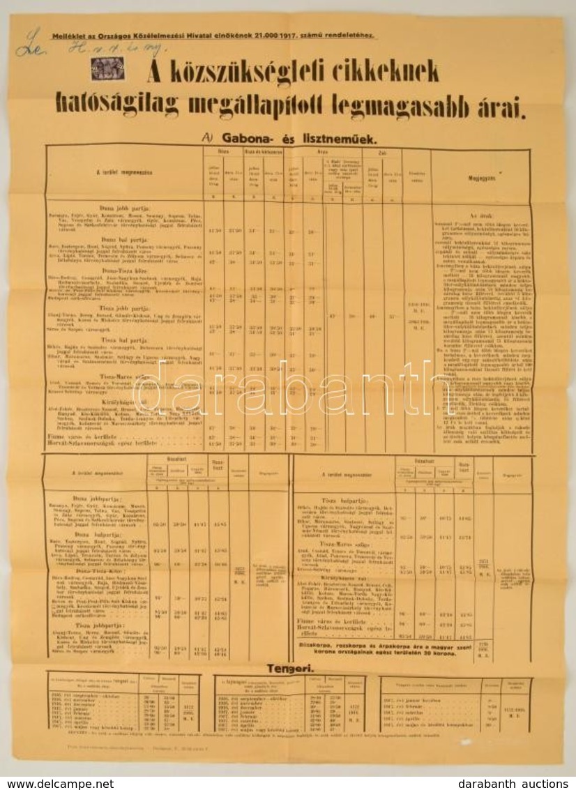 1917 A Közszükségleti Cikkek Hatóságilag Megállapított Legmagasabb árai Plakát 54x70 Cm - Sin Clasificación