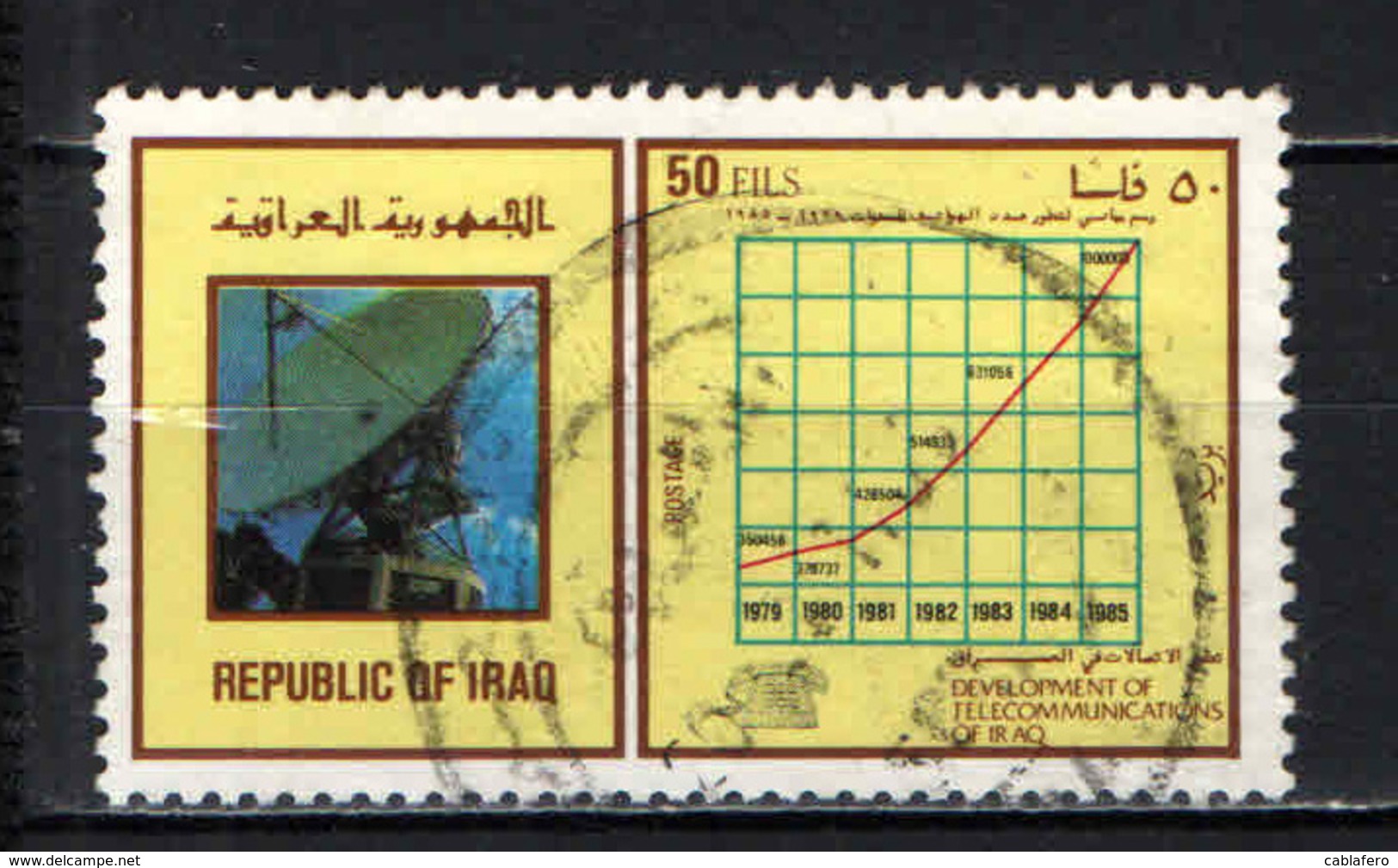 IRAQ - 1985 - Satellite Dish And Graphs - USATO - Iraq