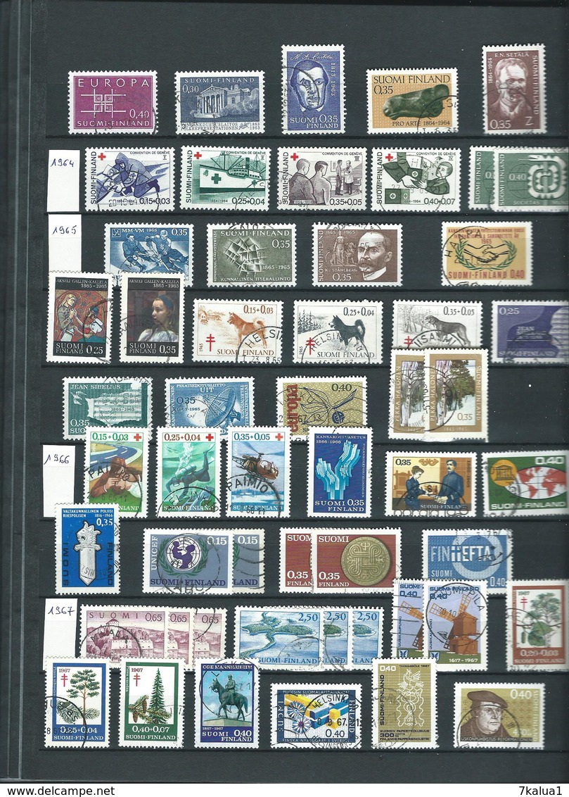 FINLANDE : Belle collection d'oblitérés, période 1866 à 1997. Cote 1700 €. Classeur 29 pages.