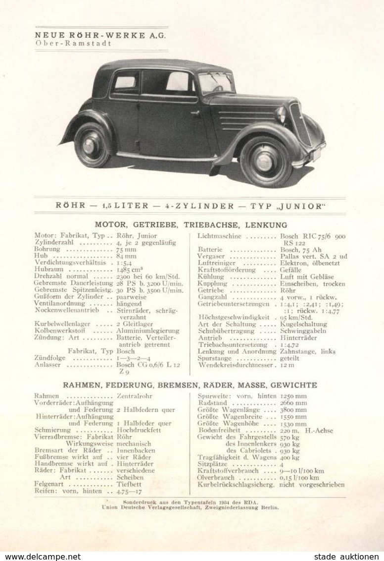 Auto Oldtimer Röhr Typ Junior 1933 Technisches Merkblatt I-II - Sonstige & Ohne Zuordnung