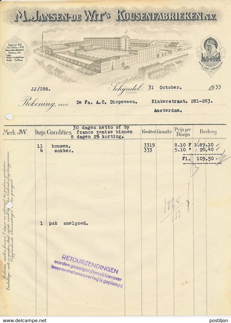 Nota Schijndel 1933 - Kousenfabriek - Nederland