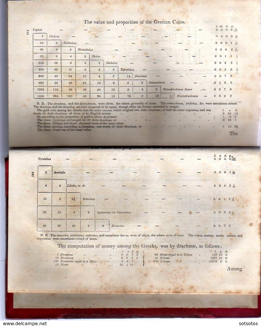 A CLASSICAL DICTIONARY, containing a copius account of all the PROPER NAMES mentioned in ANCIENT AUTHORS with the value