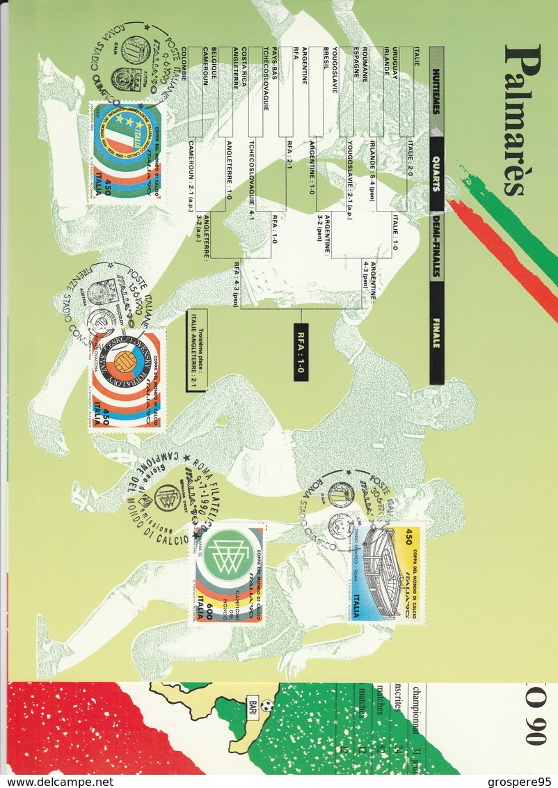 LA COUPE DU MONDE DE FOOTBALL ITALIE 1990 + EURO 1984 - 1990 – Italie