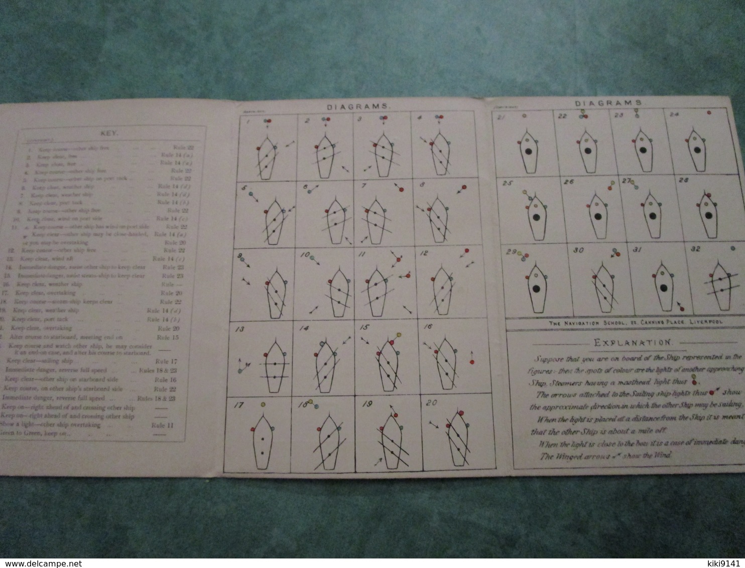 "KEEP CLEAR!" A Nautical Game, Consisting Of Models, Diagrams, And Key (dépliant 3 Volets) - 1900-1949