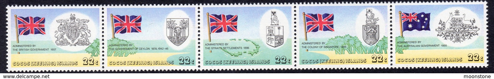 Cocos (Keeling) Islands 1980 25th Anniversary Of Territory Strip Of 5 (1 Fold), MNH, SG 53/7 (AU) - Cocos (Keeling) Islands