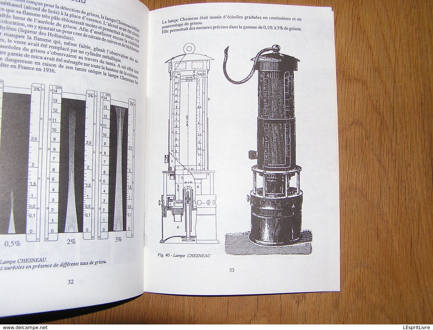 LAMPES DE MINES ET DE CARRIERES Munier Métier Mineur Mine Charbon Champignonnistes Lampe Davy Arras Marsaut Wolf Grisou
