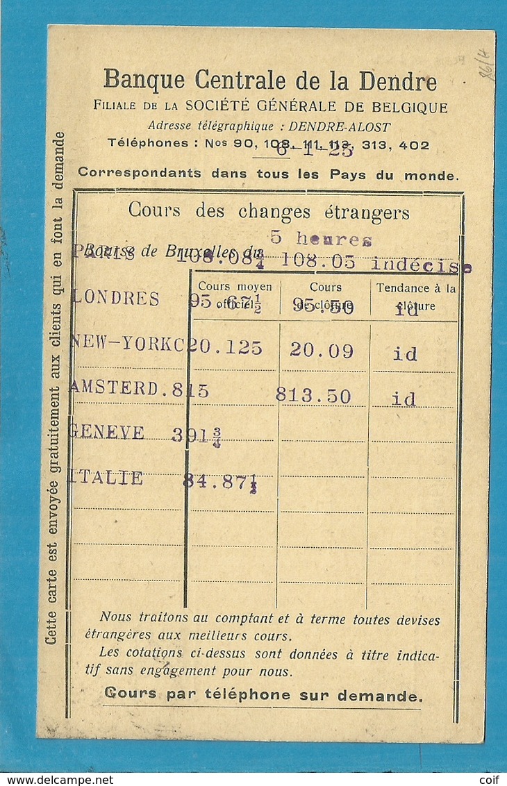 192 Op Kaart Met Firmaperforatie " B.C.D." Van Banque Centrale De La Dendre , Met Stempel AALST - 1922-1927 Houyoux