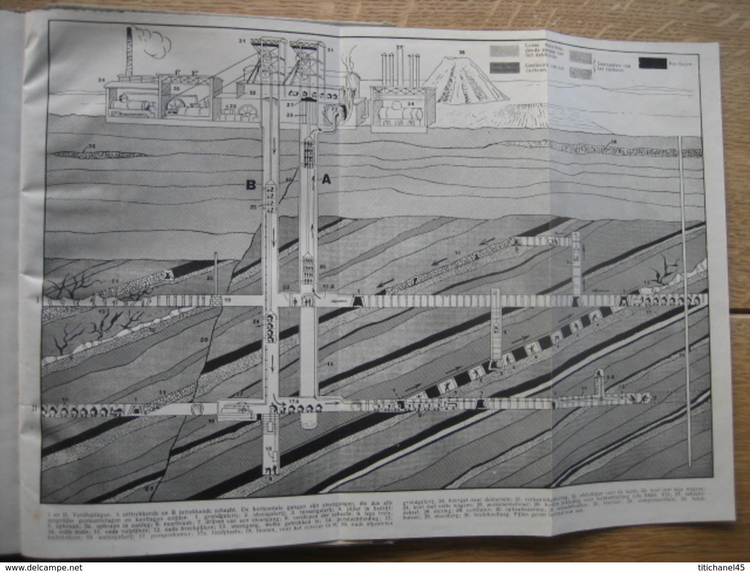 1946 IN HET SCHIJNSEL VAN DE MIJNLAMP door E.M. BUNGE mijningenieur met 67 foto-illustraties en vele tekeningen