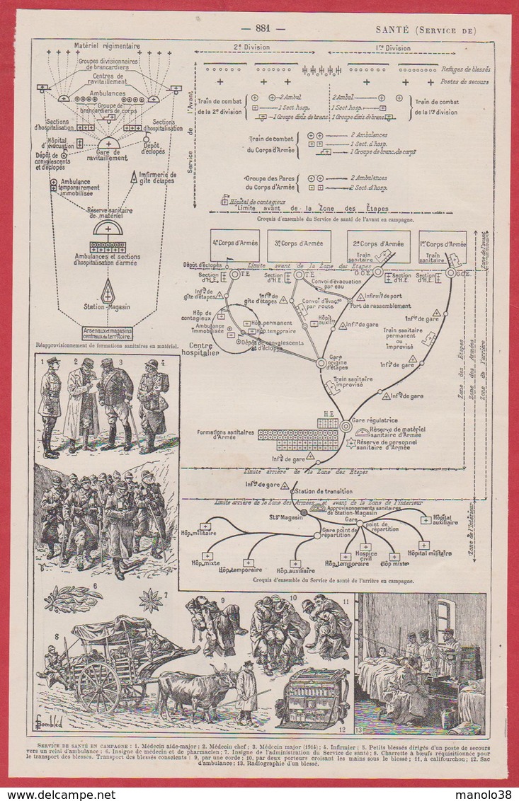 Service De Santé En Campagne. Première Guerre Mondiale. Illustration Louis Bombled. Larousse 1931. - Historische Dokumente