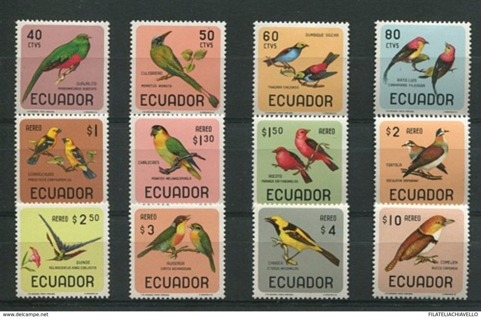 ECUADOR BIRD WILDLIFE HUMMING PARROT BIRDS MINT MNH STAMPS # 54992  131219C - Equateur