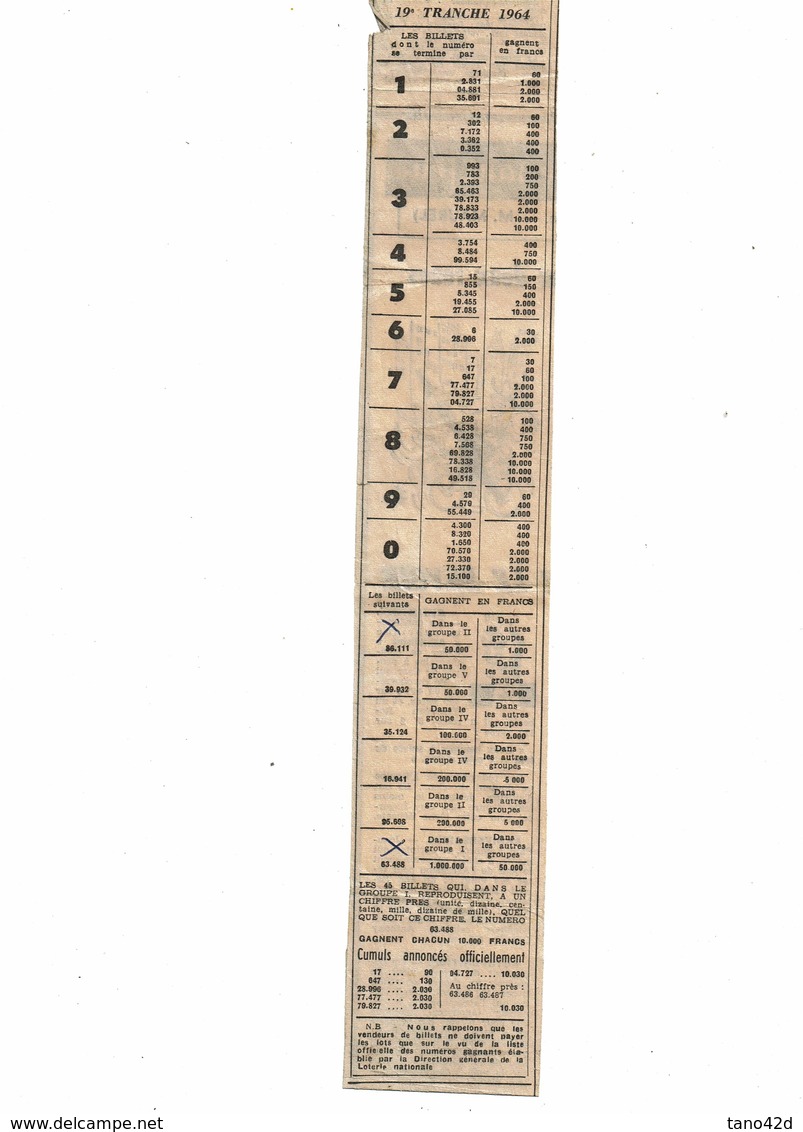 LCTN59/ALS 2 BB - 3 BILLETS DE LOTERIE STE FINANCIERE FRANCO ALGERIENNE - Lotterielose