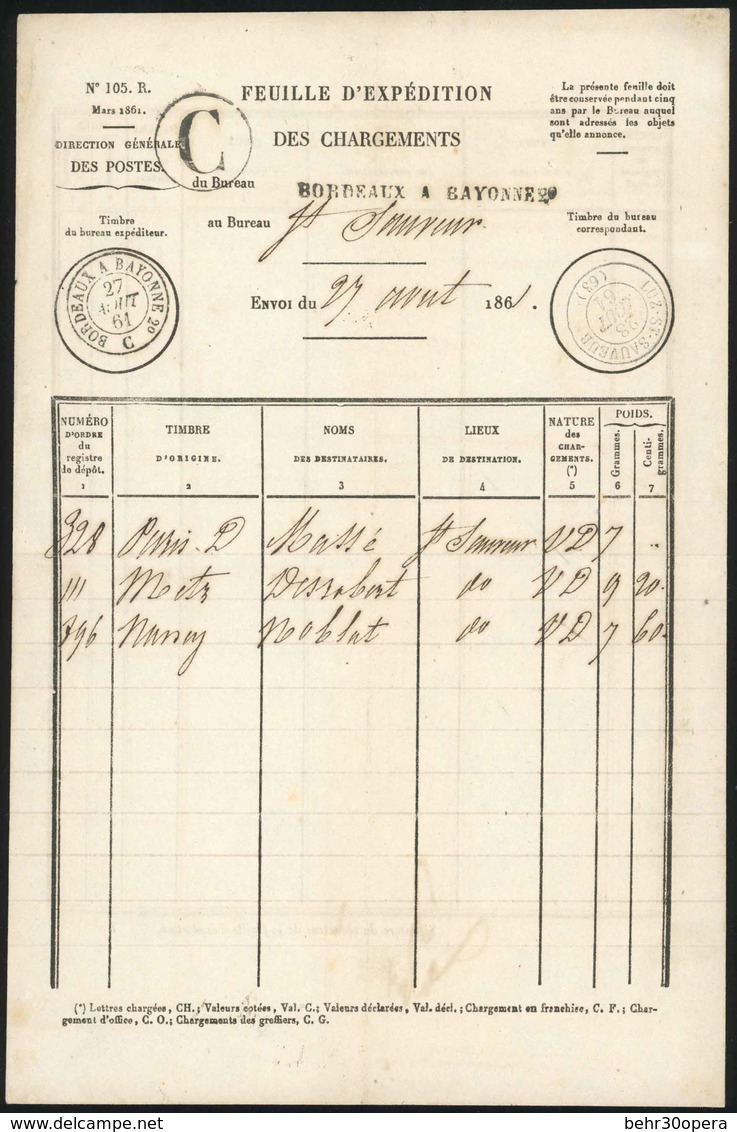 O Feuille D'expedition Des Chargements Du Bureau Ambulant BORDEAUX A BAYONNE Avec CàD Du 27 Aout 1861 Au Bureau De LUZ S - 1853-1860 Napoleone III