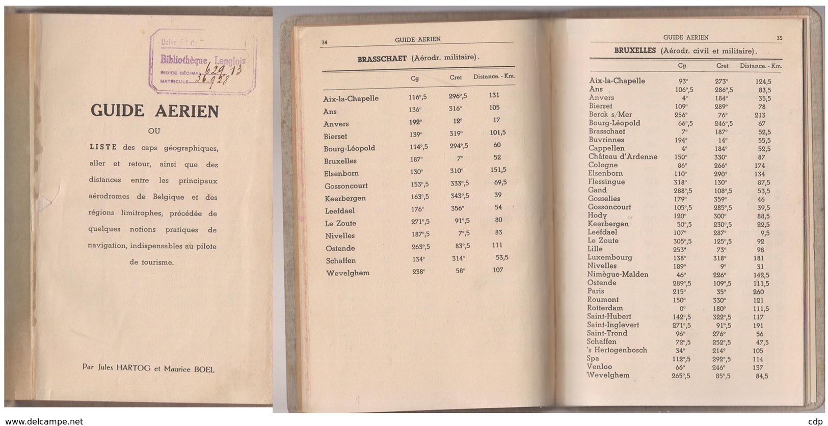 Guide Aérien   Aérodromes De Belgique    1933 - Avion