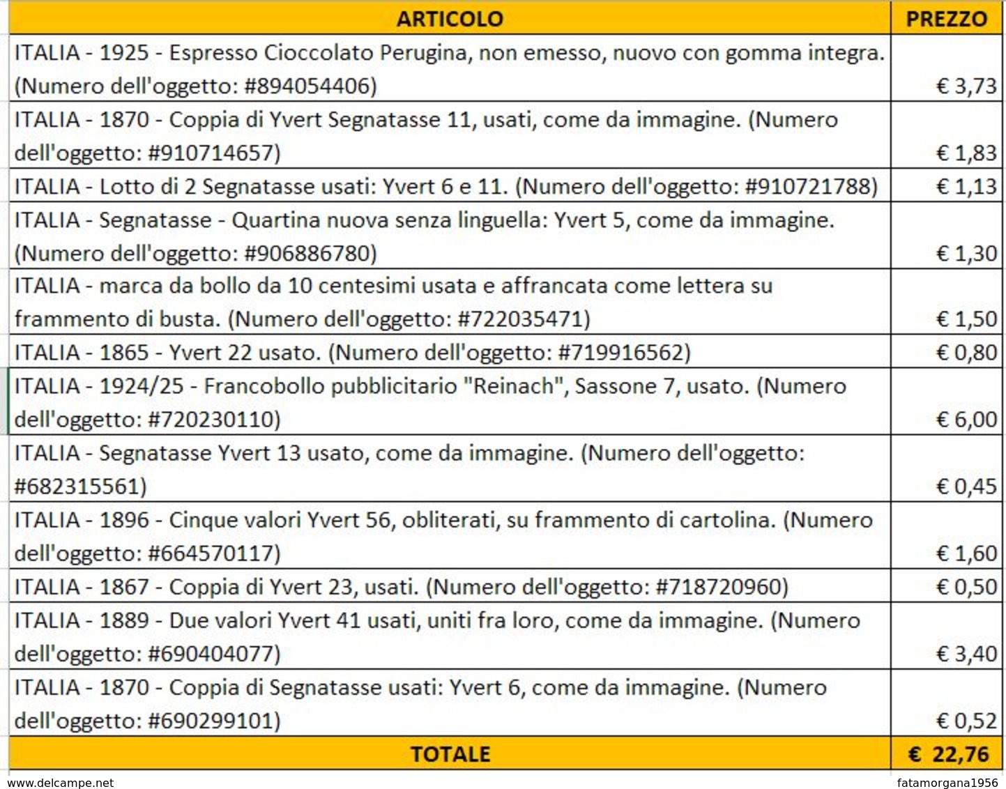 ITALIA - Lotto Francobolli E Segnatasse Assortiti. - Briefe U. Dokumente