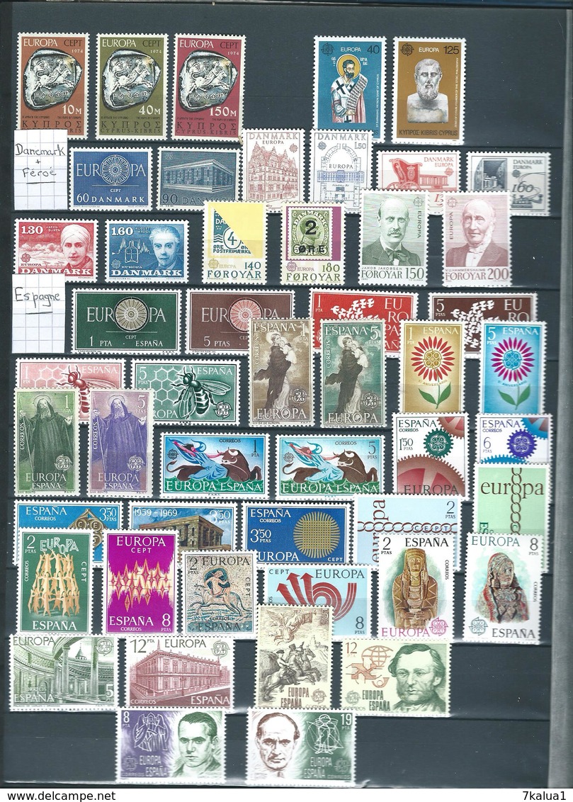 EUROPE / Europa : Collection Thème Europa Neuve ** Sur 16 Pages. Cote 2150 € - Collections (en Albums)