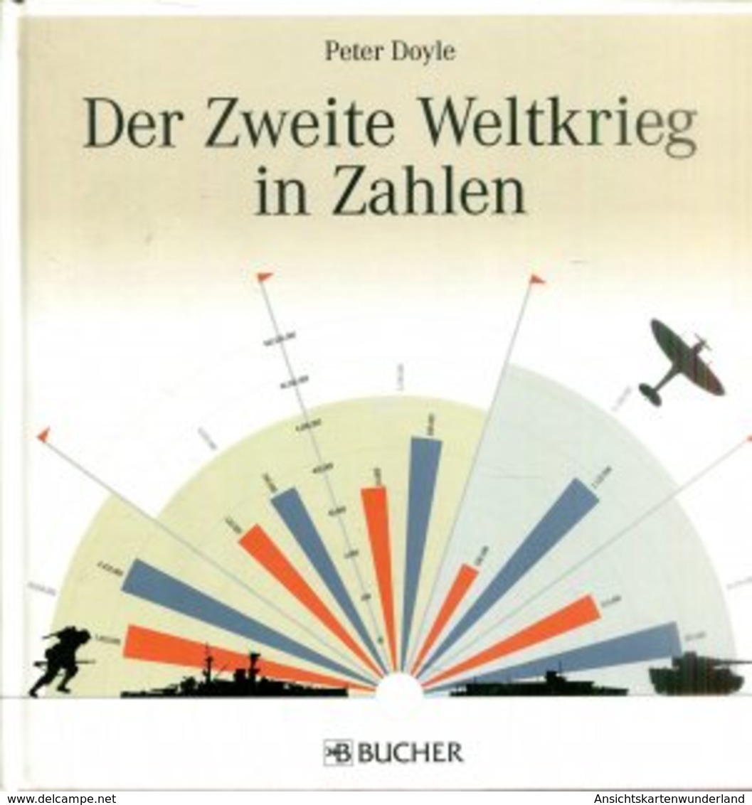 Der Zweite Weltkrieg In Zahlen - Allemand