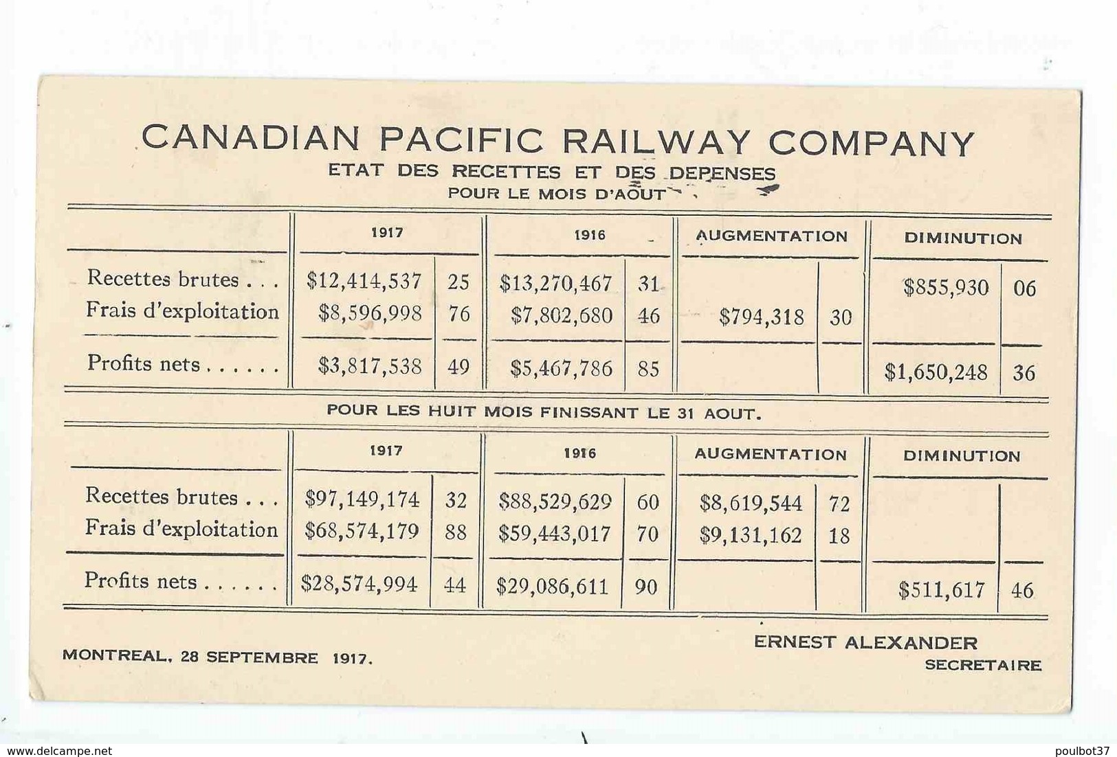 Montreal : Canadian Pacific Railway Company - Entier Postal 1917 - Windsor Street Station Lunch Room - Montreal