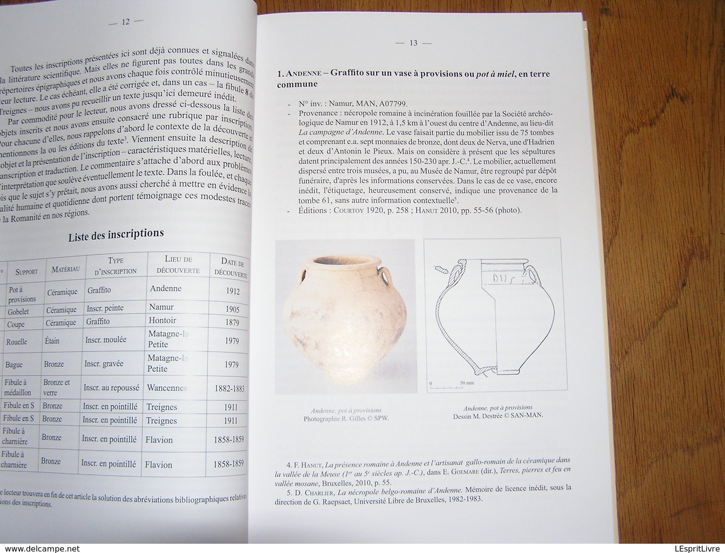 ANNALES DE LA SOCIETE ARCHEOLOGIQUE DE NAMUR Tome 86 2012 Régionalisme Archéologie Flavion Falmagne Matagne Meux Rhisnes - België