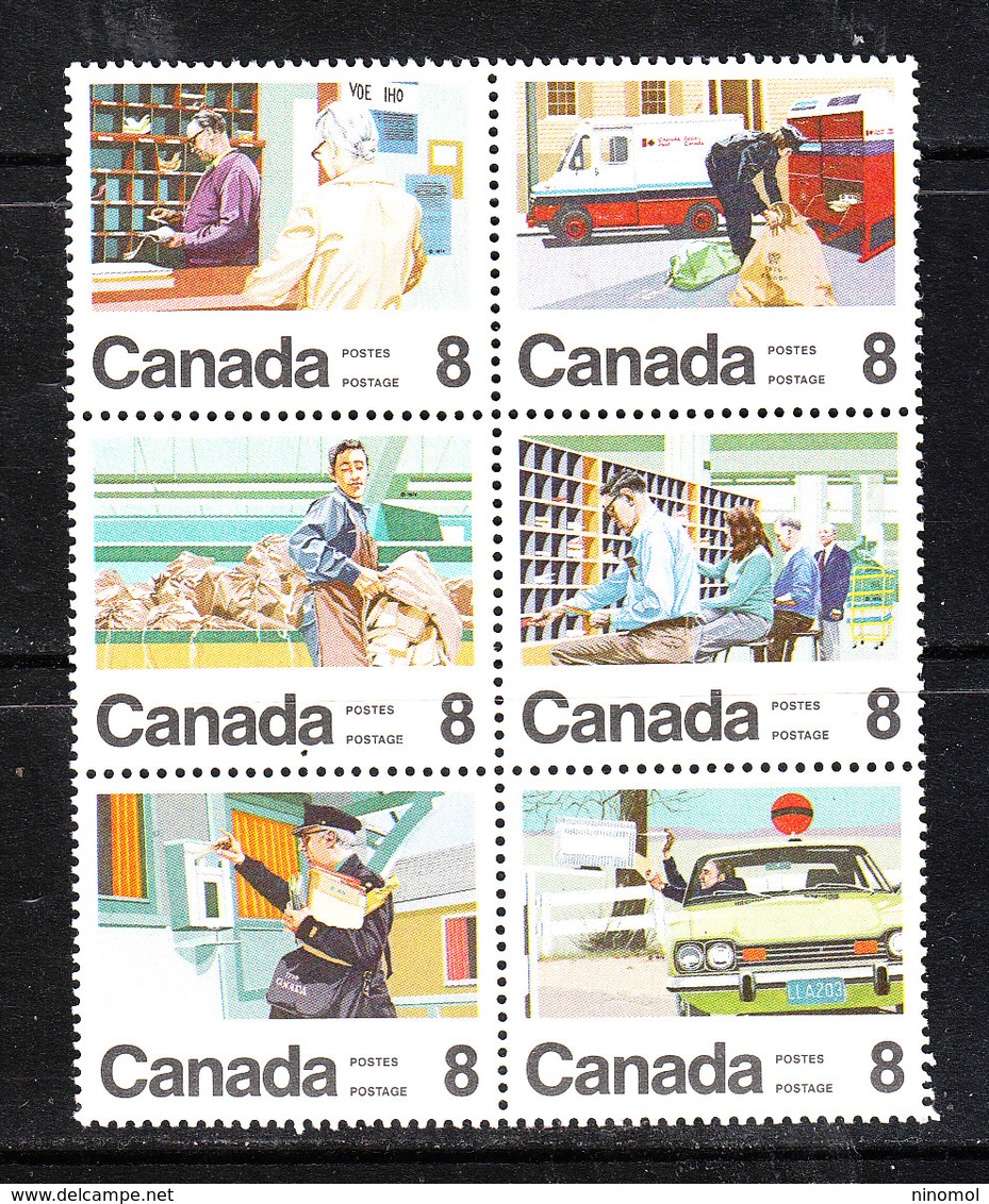 Canada   -  1974.  Tutti I Servizi Postali. Postal Services. Complete MNH Series - Post