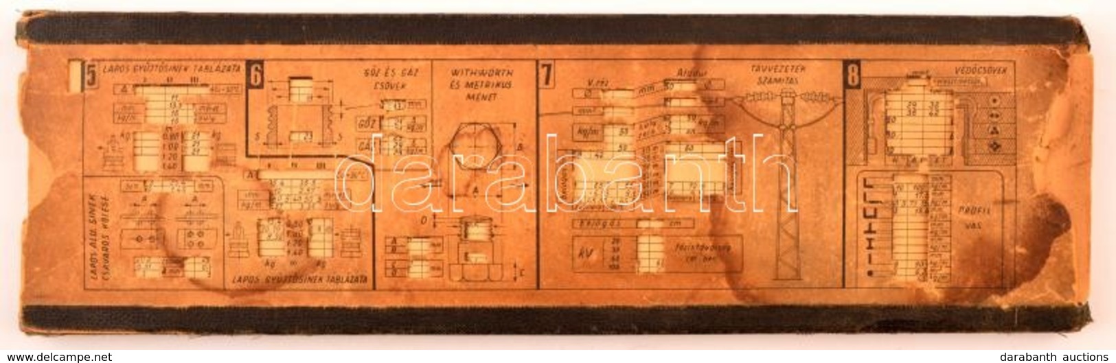 Cca 1920 Különféle Technikai értékek Táblázata.  Mechanikus, Papír. 29 Cm - Sonstige & Ohne Zuordnung