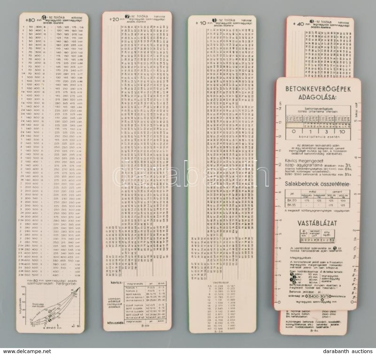 Cca 1950 Betonok 4 Db Mechanikus Mérce és Táblázat - Autres & Non Classés