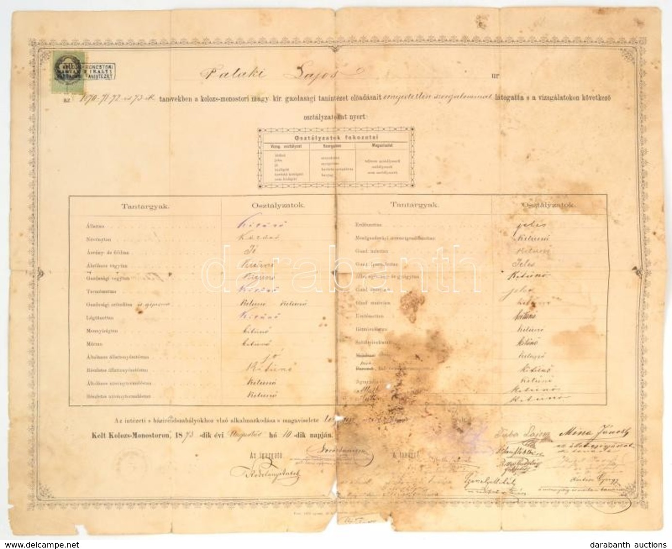 1873 Kolozsmonostor, A Kolozsmonostori Magyar Kir. Gazdasági Tanintézet Végbizonyítványa - Non Classés