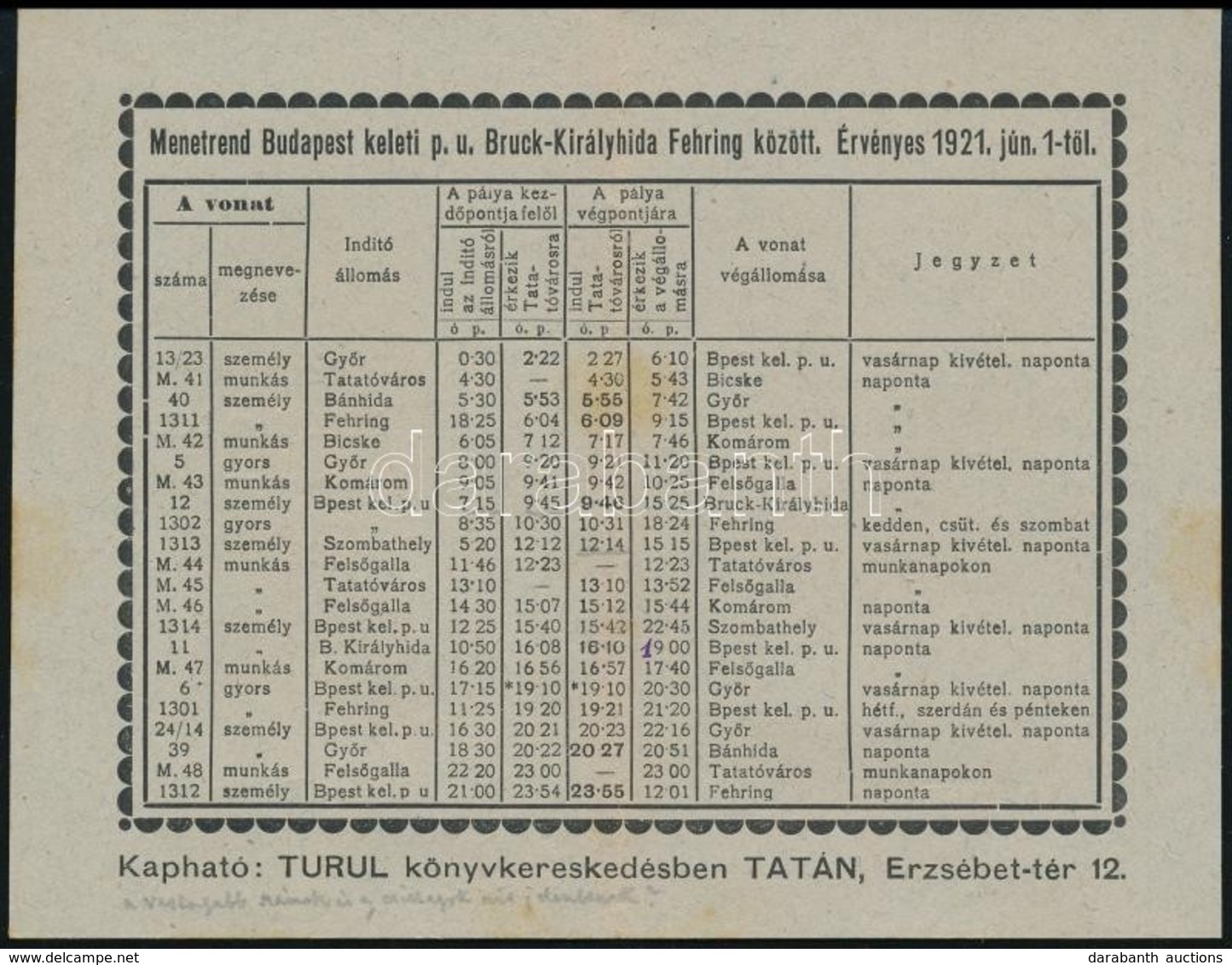 1921 Vasúti Menetrend. Menetrend Budapest Keleti P.U. Bruck - Királyhida Fehring Között. Érvényes 1921. Jún 1., 13x9 Cm, - Ohne Zuordnung