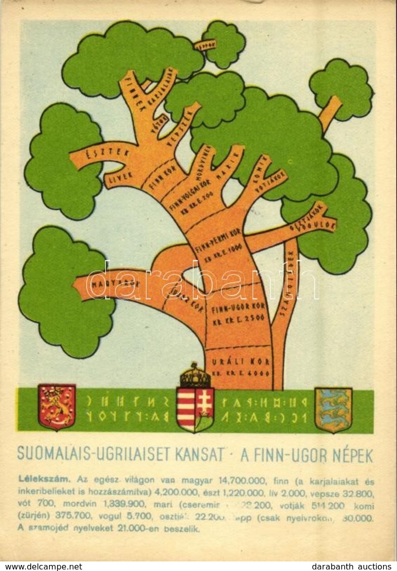 ** T2/T3 A Finnugor Népek; A Sugurahvaste Instituut (Rokonnépek Intézete) Kiadása / Suomalais-Ugrilaiset Kansat / Finno- - Ohne Zuordnung