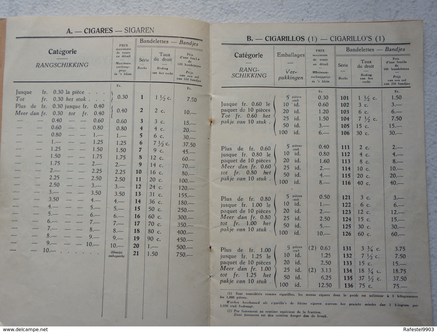 Liste Prix Bandelettes Fiscales Pour Tabac 1926 Synoptische Tableau Des Fiscale Bandjes Voor Bewerkte Tabak Cigare - Autres & Non Classés