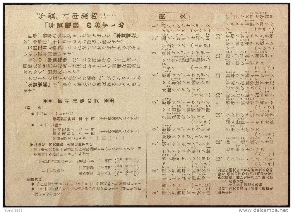 Japon 1940. Formulaire D'envoi De Télégramme, Avec Choix Du Message Au Verso. Vague De Tsunami, Soleil - Autres & Non Classés