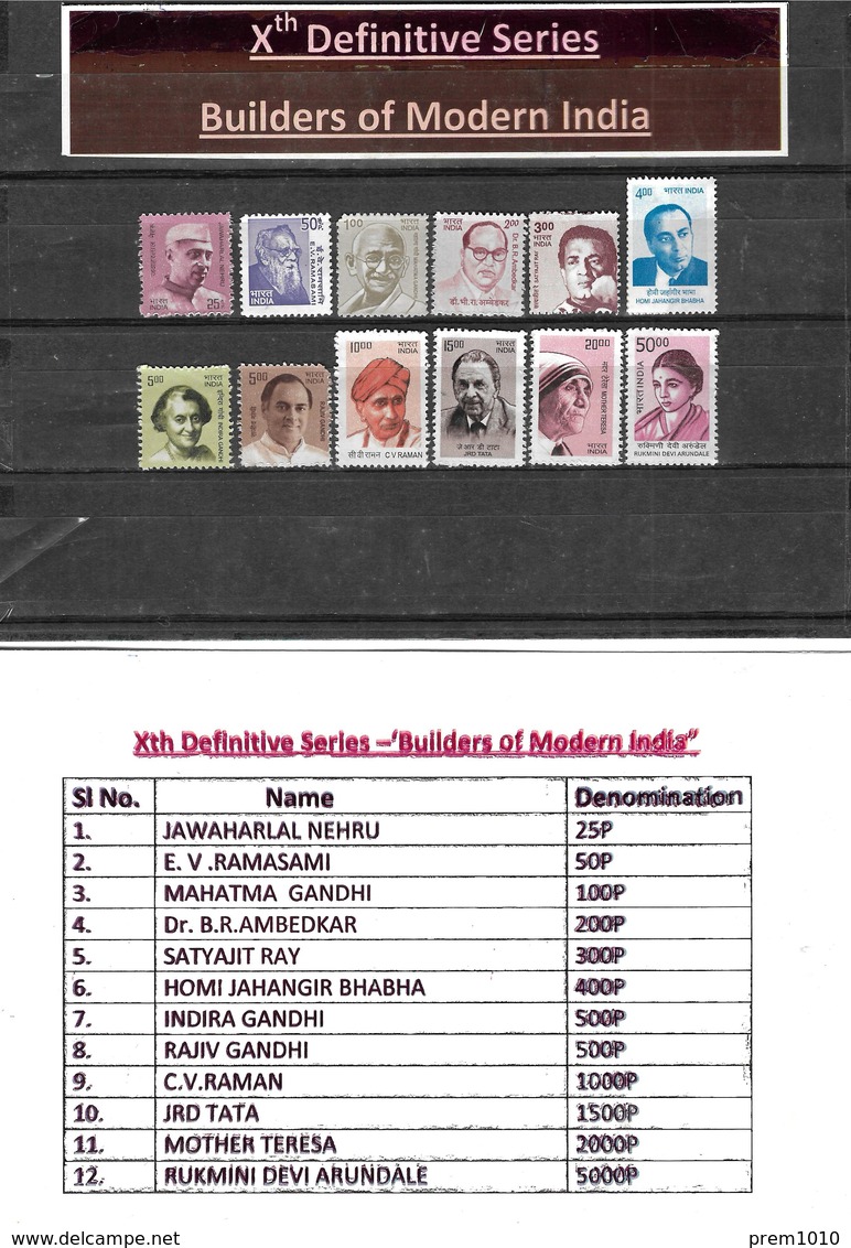 INDIA- 2008 Xth Definitive Series- 12v- BUILDERS OF MODERN INDIA- MNH Complete - Collections, Lots & Séries