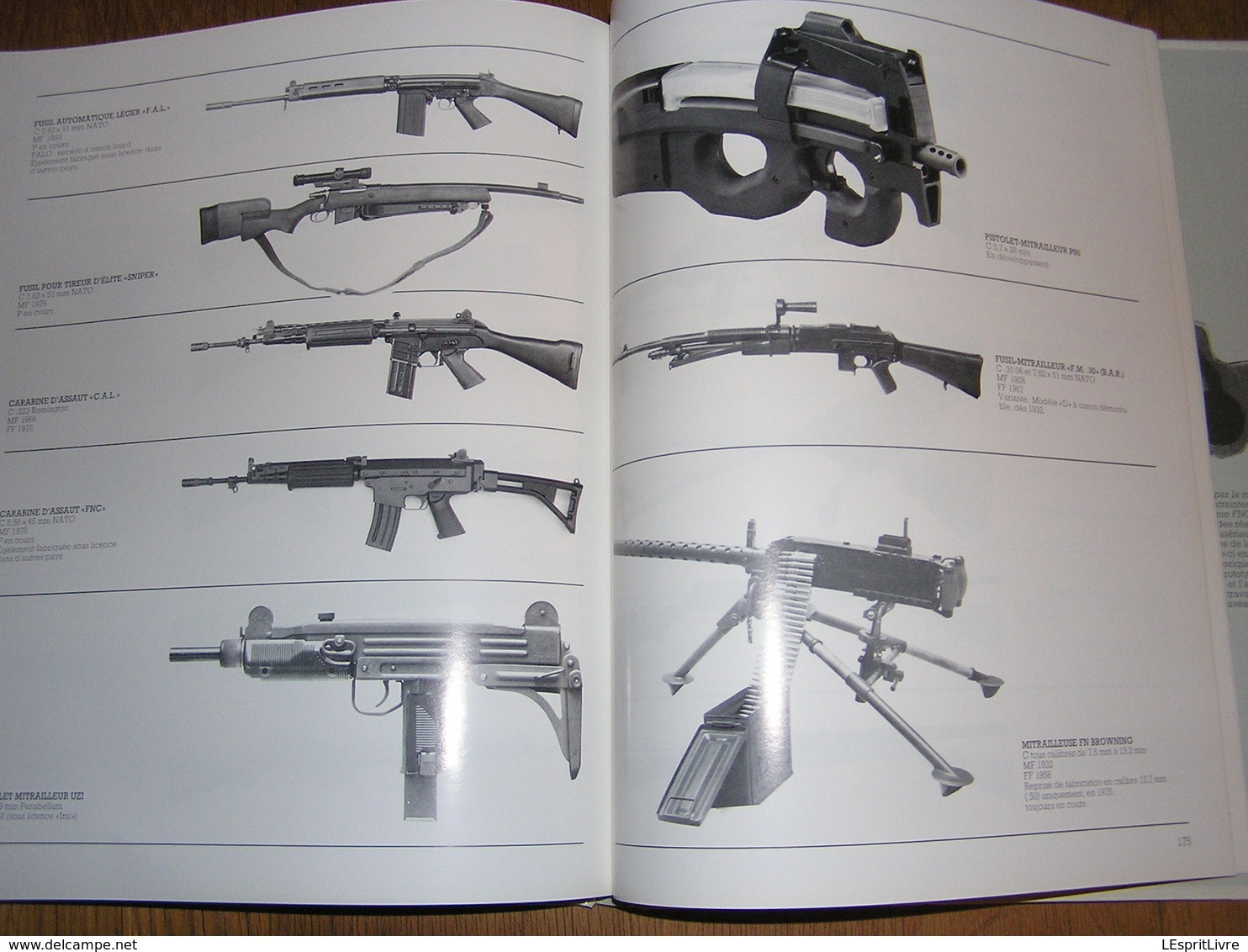 FN 100 Ans HISTOIRE D' UNE GRANDE ENTREPRISE LIEGEOISE 1889 1989 Fabrique Nationale Herstal Arme Armement Auto Moto Bus