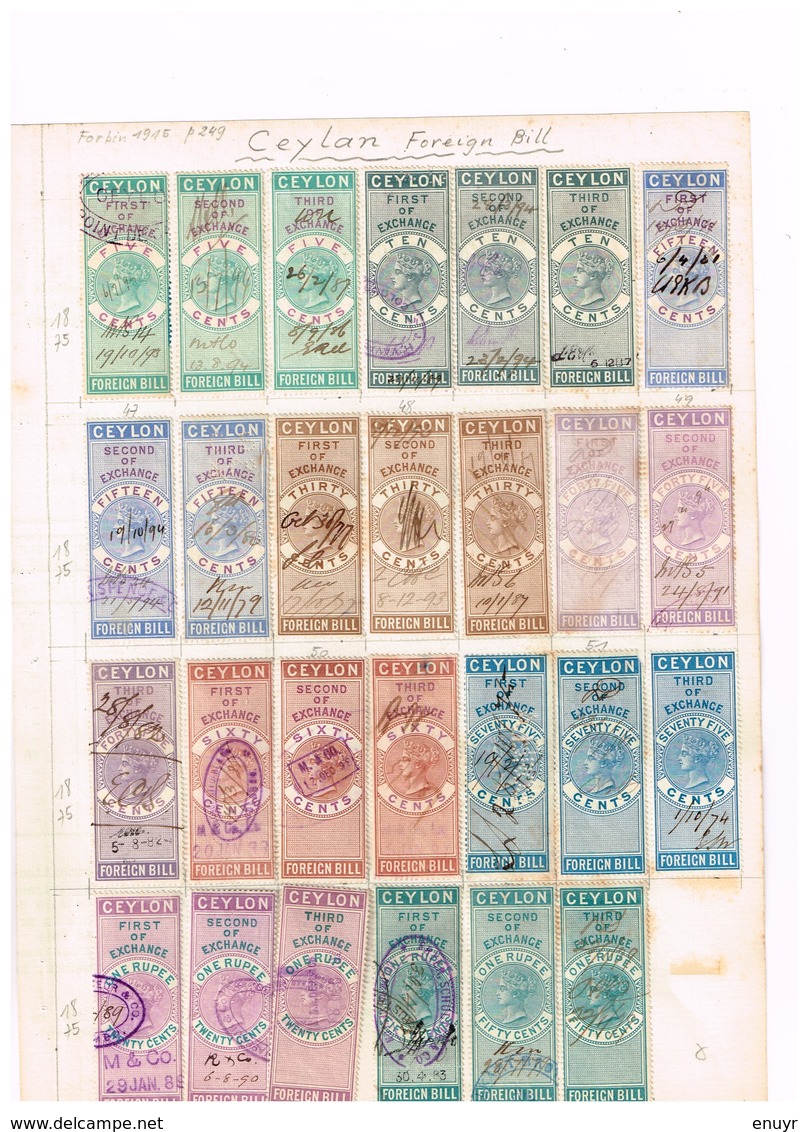 Ceylan  Foreign Bill I II II. 1875. Old Revenues Fiscaux Ancienne Collection Old Collection - Ceylon (...-1947)