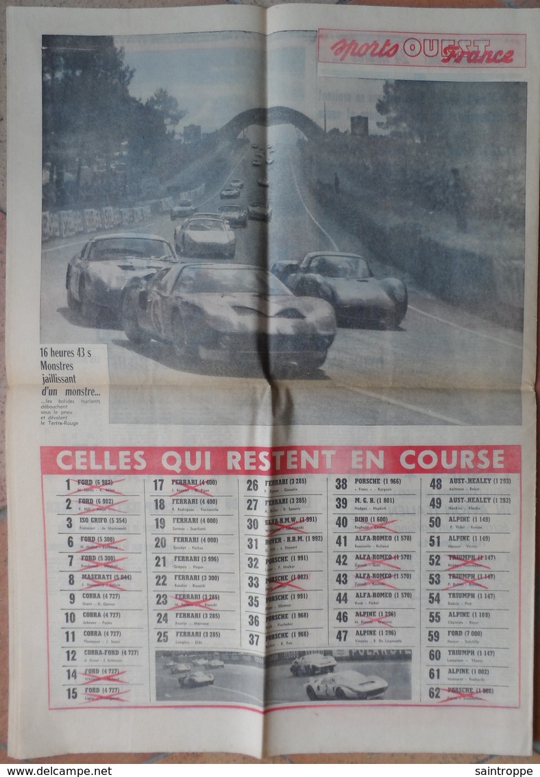 24 H Du Mans 1965.Ferrari, OUI ! Mais Laquelle ? - 1950 à Nos Jours