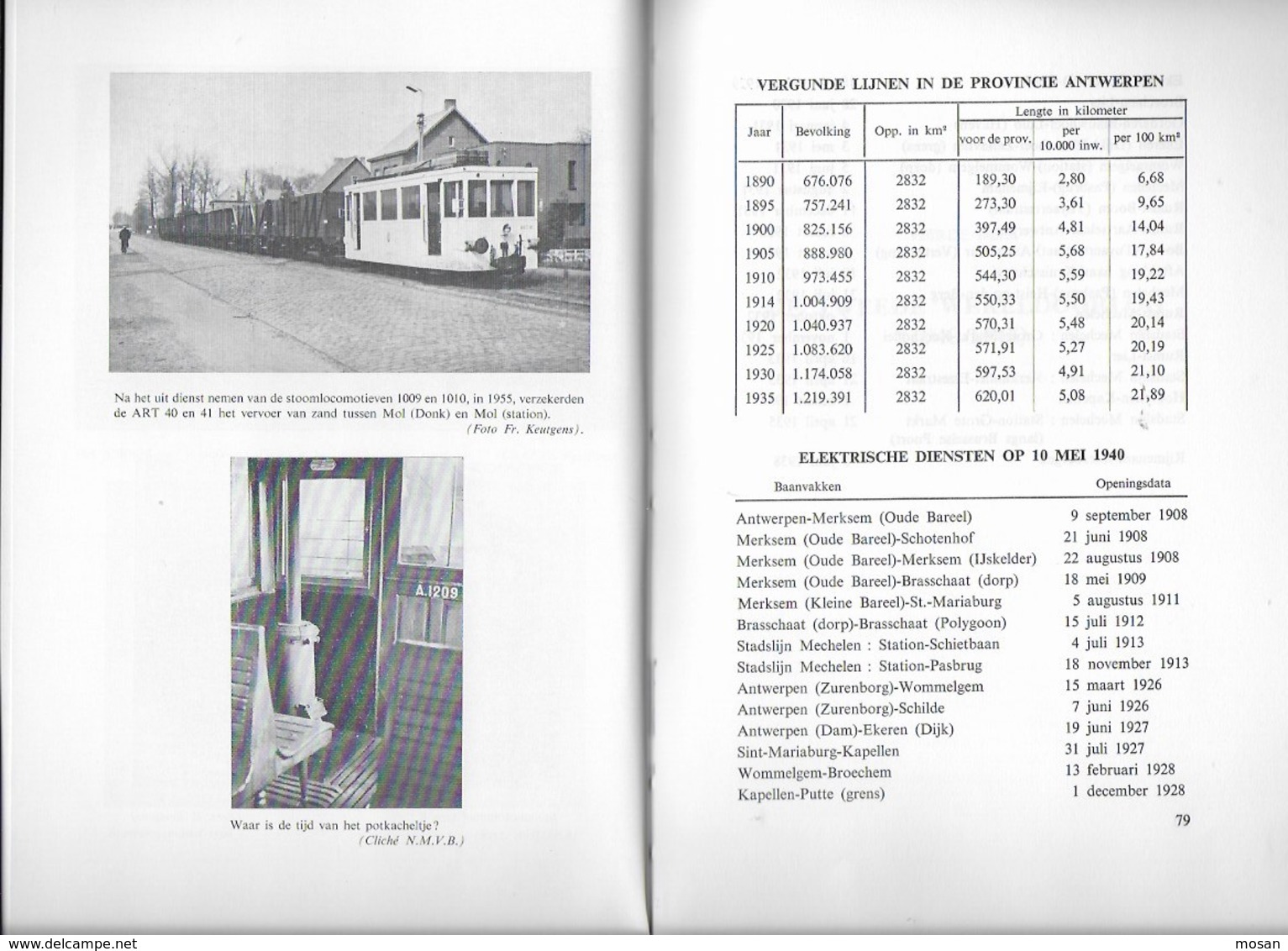 De Buurtspoorwegen in de provincie Antwerpen 1885-1968. Anvers. Transports. Tram. Vicinaux et Tramways